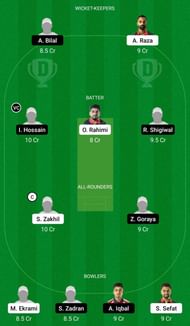 Dream11 Team for Belgium vs Austria - European Cricket Championship T10 2021 Championship Week – Match 3.